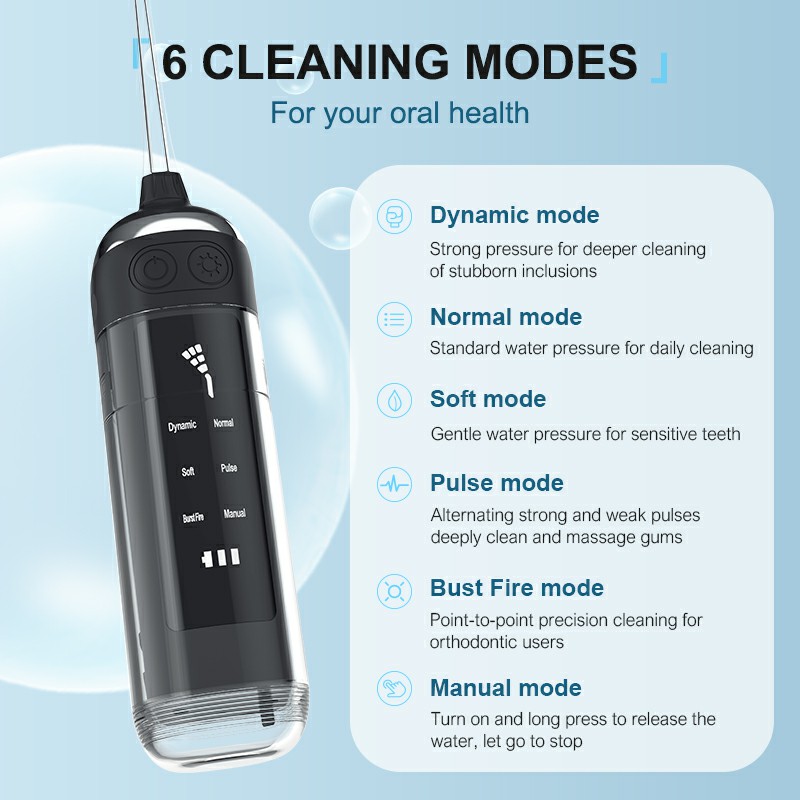 Oral Irrigator Portable Dental Water Flosser IPX7 Waterproof Rechargeable 6 Modes Teeth Cleaner 180ML Dental Water Jet