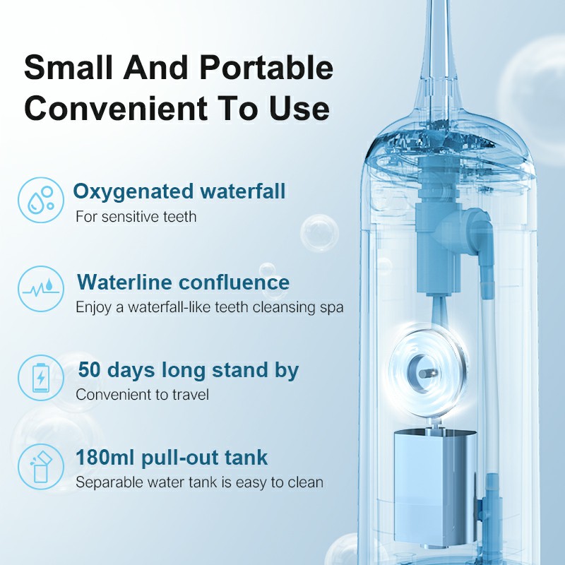 Oral Irrigator Portable Dental Water Flosser IPX7 Waterproof Rechargeable 6 Modes Teeth Cleaner 180ML Dental Water Jet