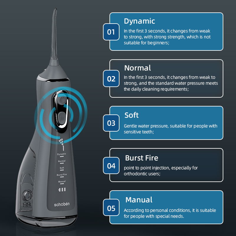 Rechargeable Dental Care Detachable Cleanable Water Tank Cordless Water Flosser for Teeth Gums Braces